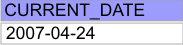 current_date